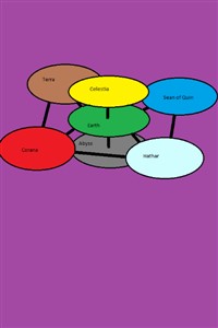 The Calling: Awakening